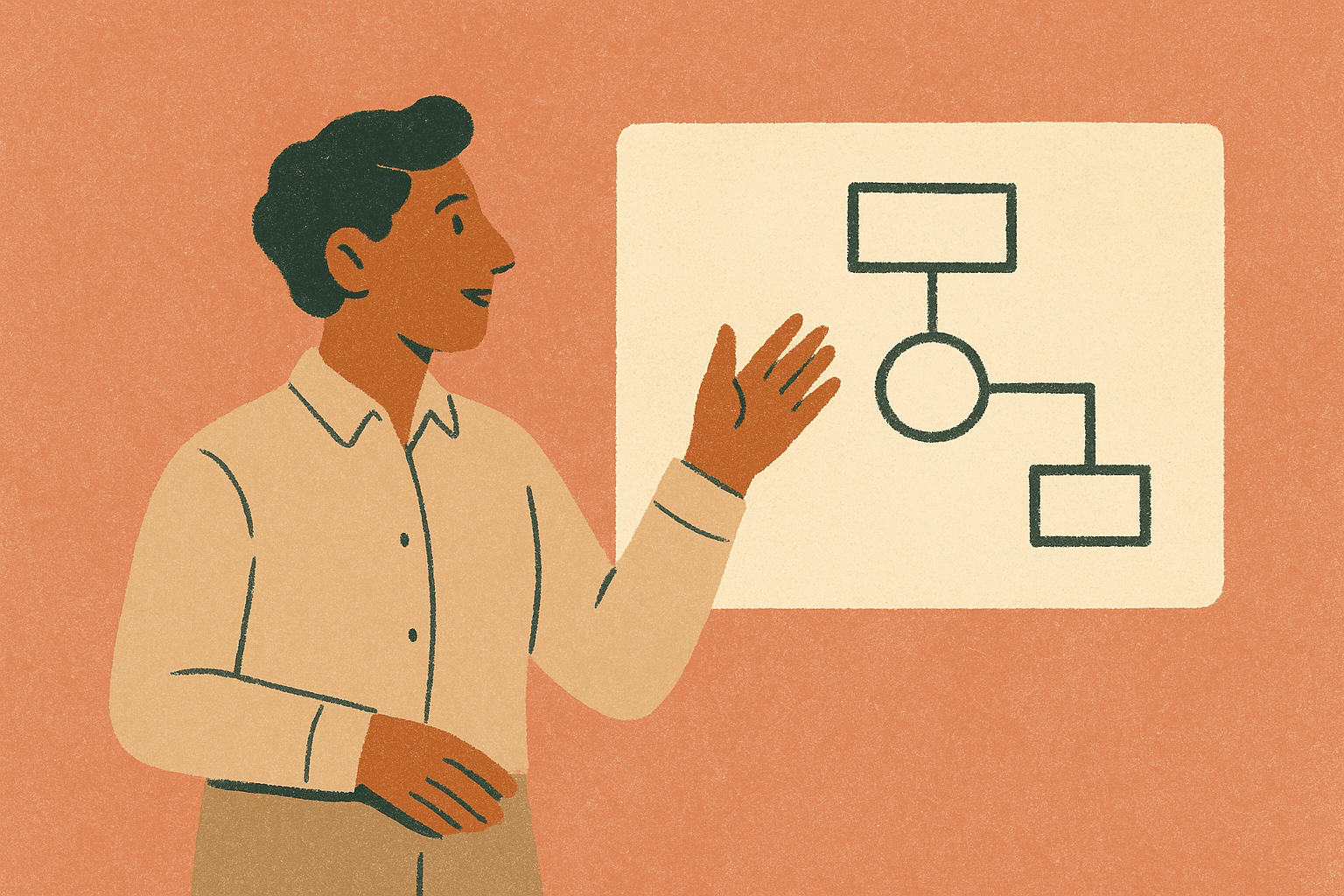 Communication behaviour illustration